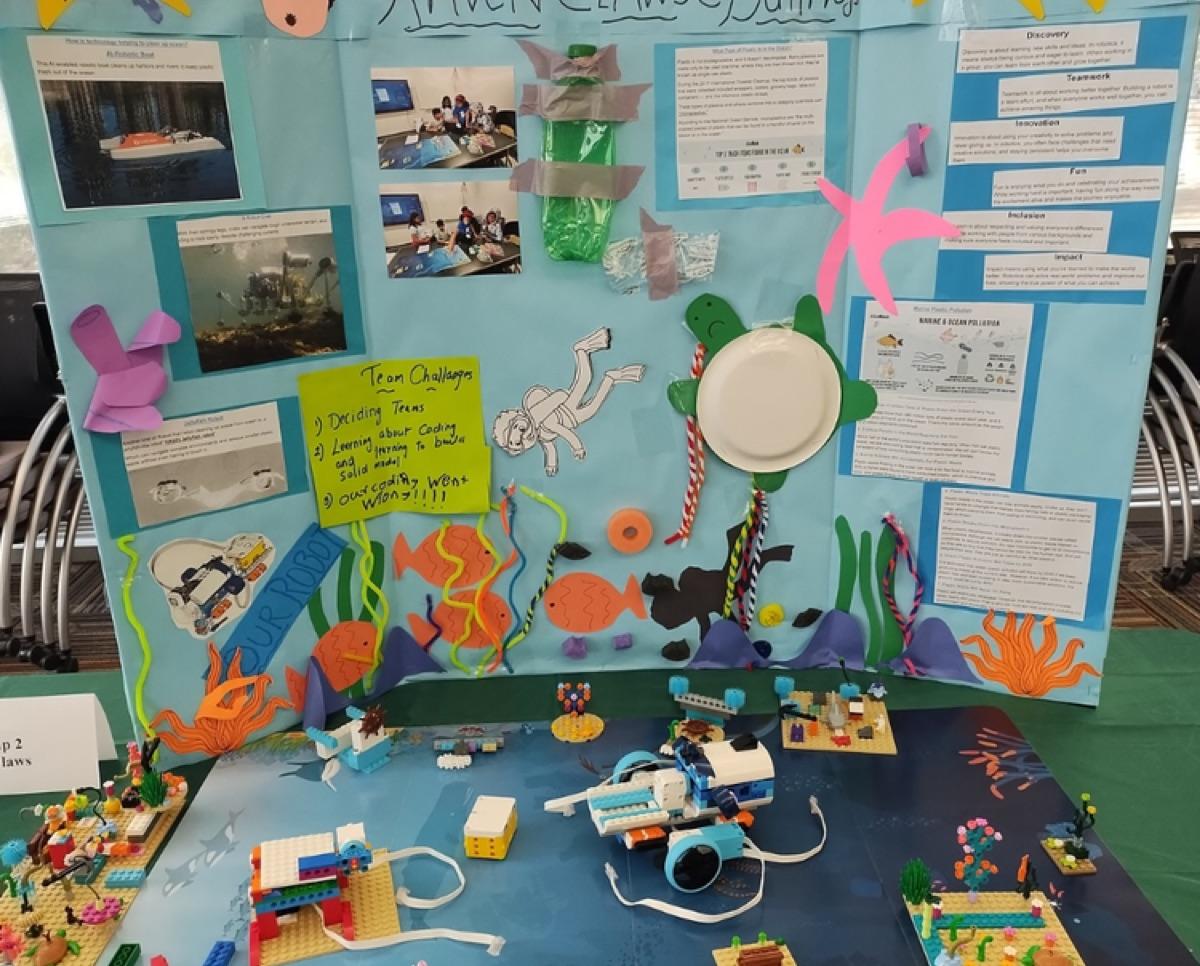 An Innovation Project poster and LEGO model on a team's table